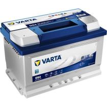 Baterías VARTA gama Blue Dynamic EFB