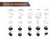 FQS Battery FQS12-100AGM - Batería agm ciclica con valvula vrla 12 V 100 AH + I
