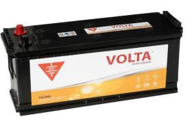 SOLAR ABIERTA Aplicaciones de consumo 12V  Volta